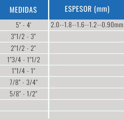 Tubos redondos estructurales - Imagen 2